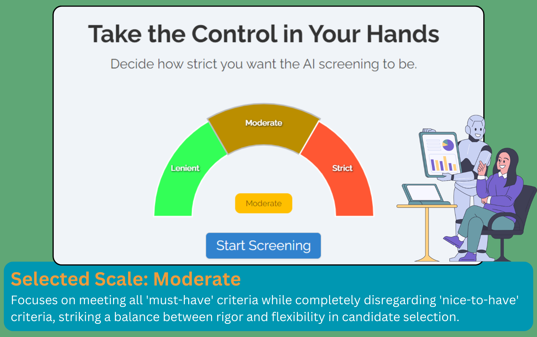 moderate